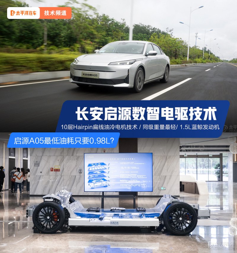 “中国心”十佳电驱!解读长安启源数智电驱技术