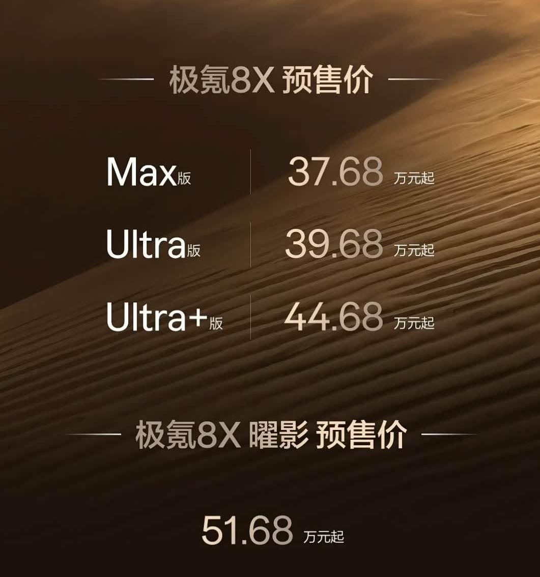 极氪8X预售购车手册，高配零百加速2秒级，推荐入门版 | BitAuto