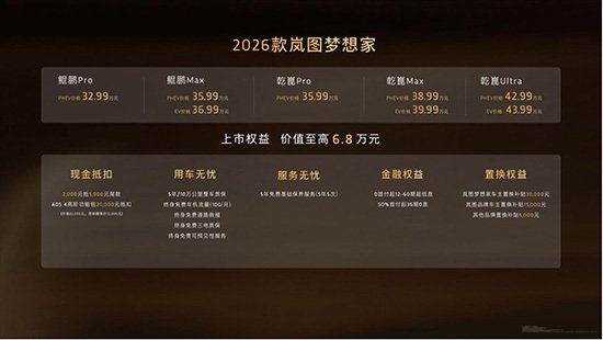 续航长、性能强、更智能,2026款岚图梦想家上市售32.99万元起