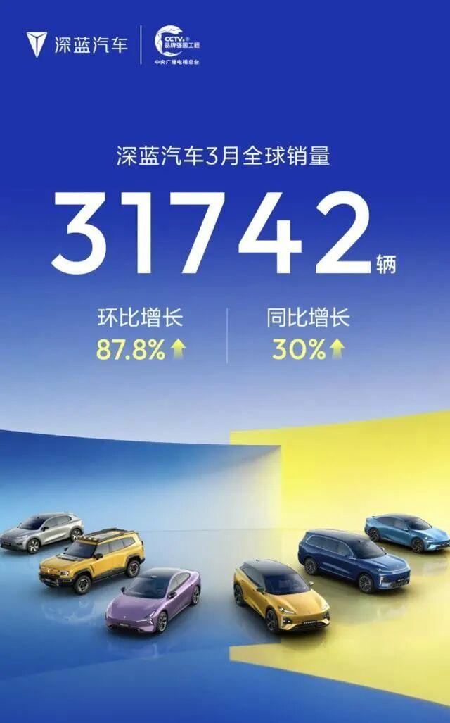 2026新能源汽车“开门黑”,这家品牌凭什么逆势增长?
