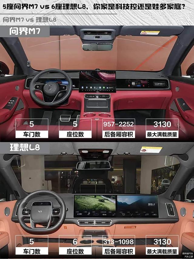 岚图泰山X8大五座:后备箱1148L，如何比六座SUV更实用?_车界微视察