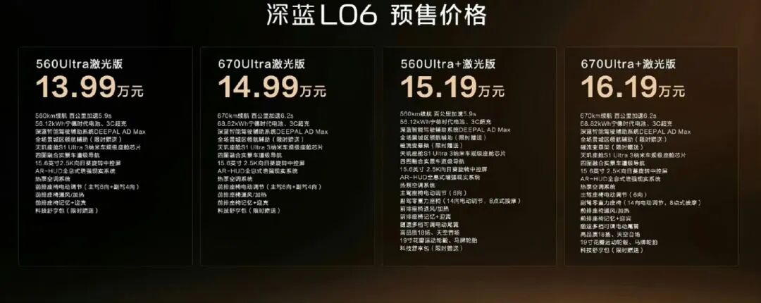 深蓝L06开启预售:13.99万起售,增程/纯电双选择,全系标配激光雷达