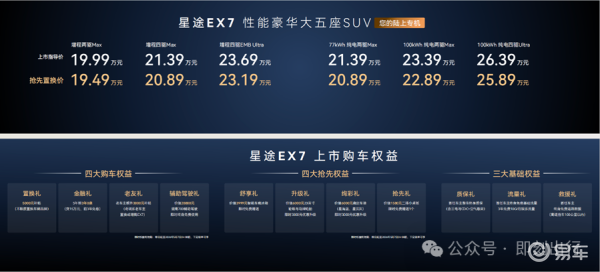 星途EX7这款定位“性能豪华大五座SUV”的中大型新能源车型