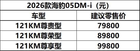 7.98万起2026款海豹05DM-i 65升油续航2100km 现车再优惠5000