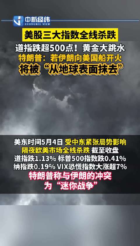金银价格大跌原因