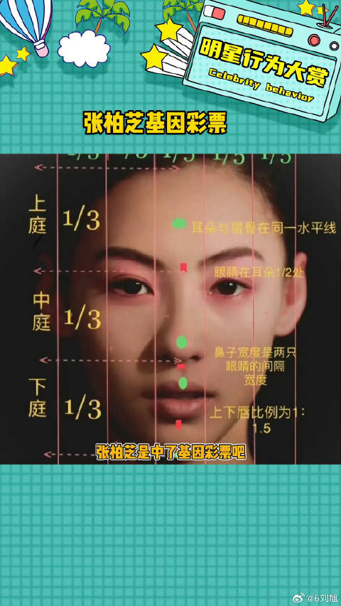这是真的中了基因彩票吧张柏芝