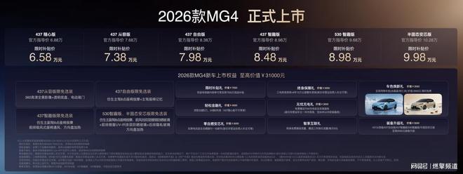 性价比之王再加码,2026款MG4上市限时补贴价6.58万元起