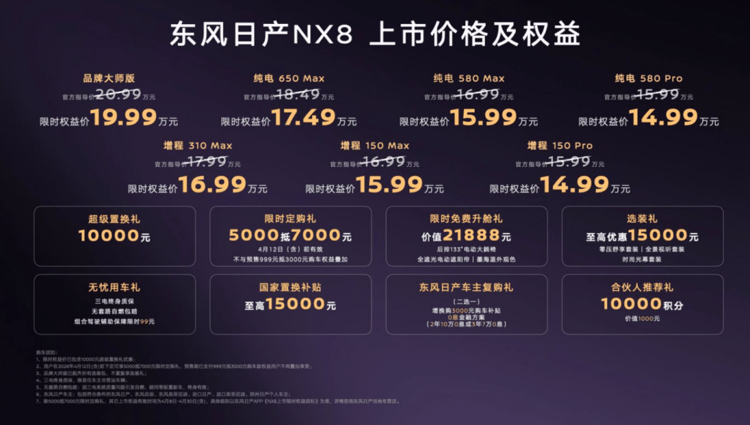 14.99万起!东风日产NX8上市,合资家用SUV迎来“满配卷王”