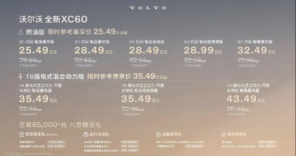 全新沃尔沃XC60插混版购车手册，限时优惠16.9万 | BitAuto