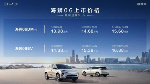 比亚迪海狮 06 正式上市，重塑中型 SUV 市场格局