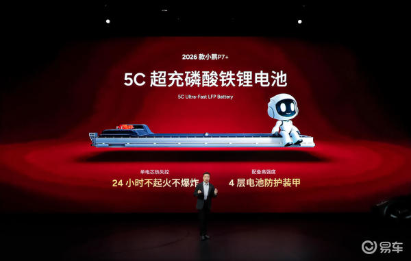 2026款小鹏P7+增程车型采用大油箱、大电池及超快充组合