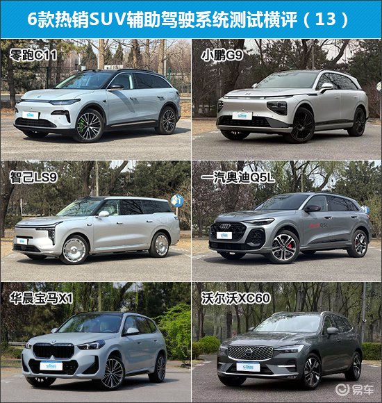 6款热销SUV辅助驾驶系统测试横评