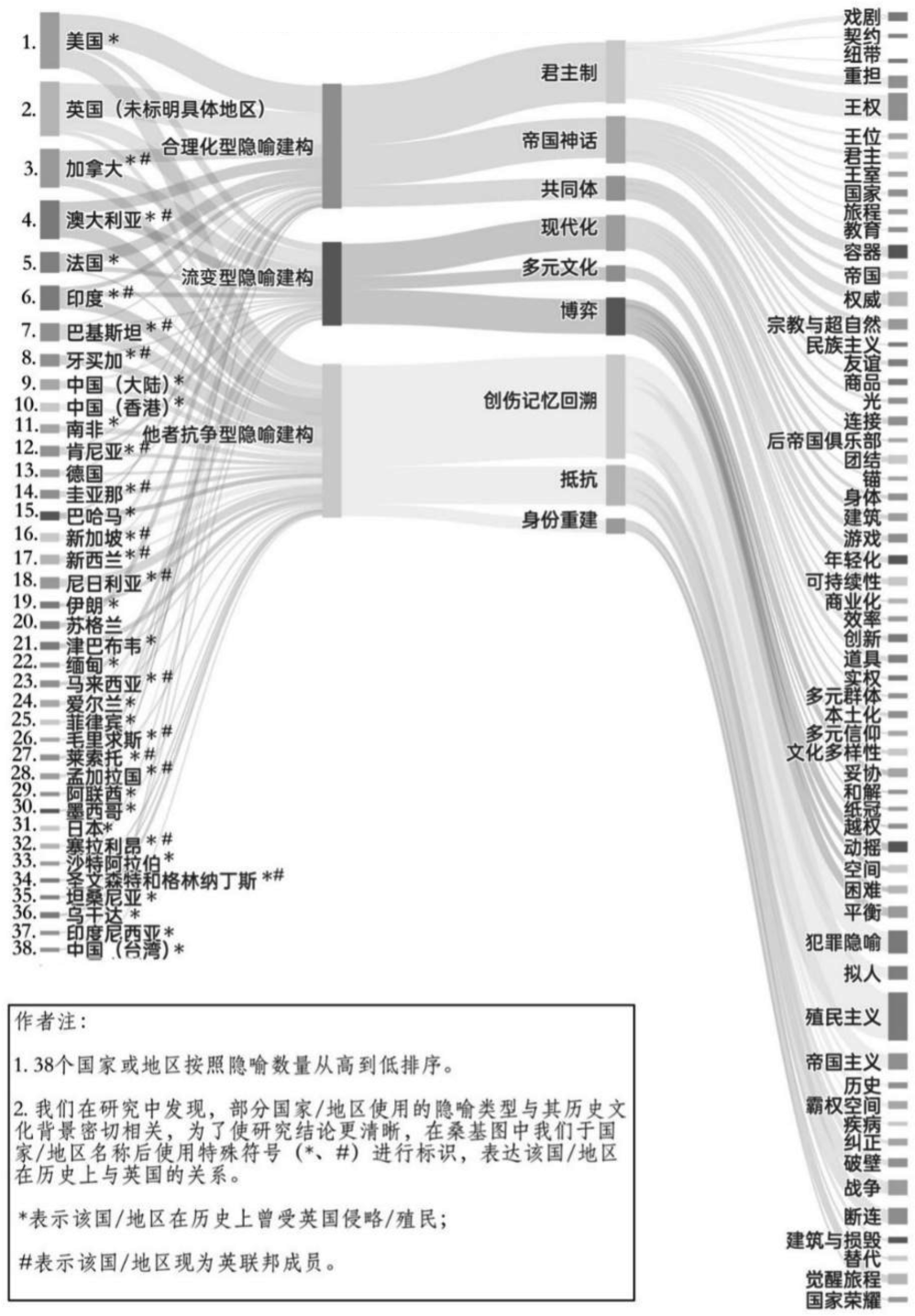 武汉大学媒体发展研究中心