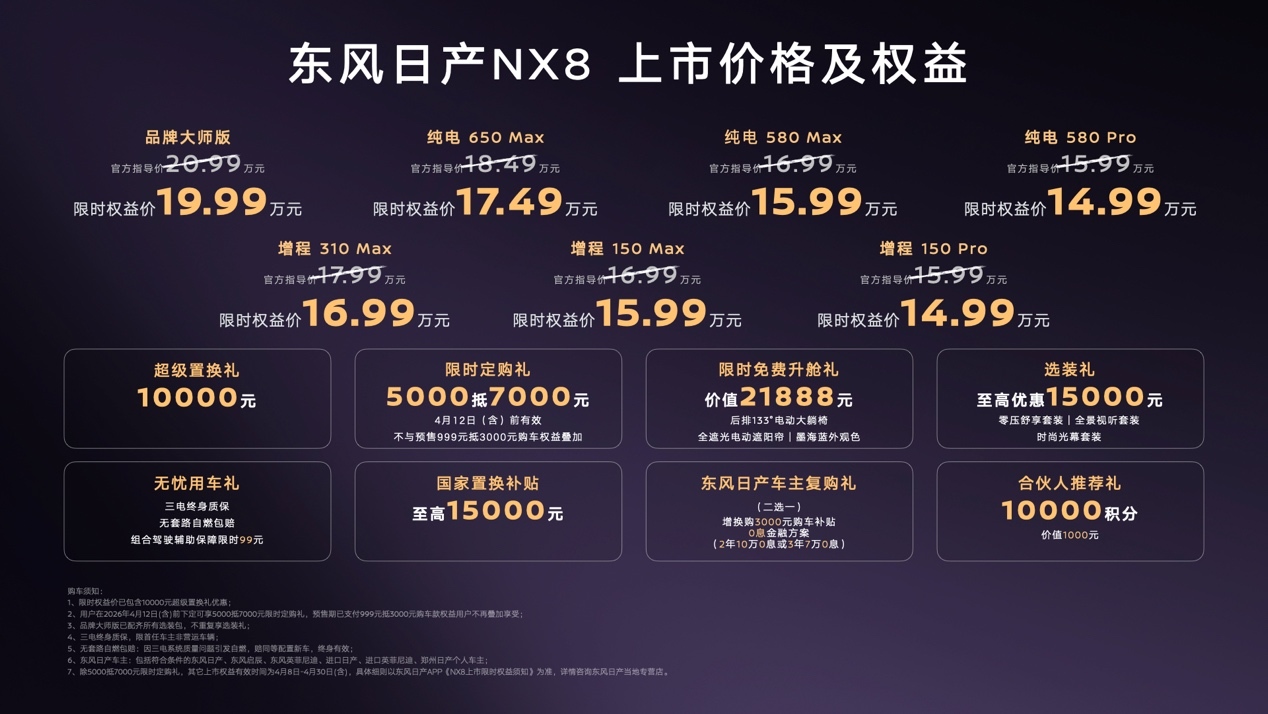 东风日产NX8正式上市,双动力高阶智驾,限时权益价14.99万起
