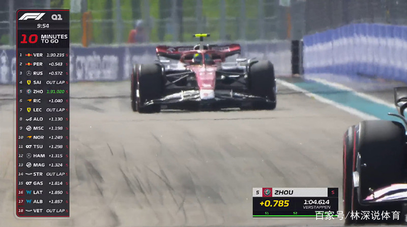 F1迈阿密大奖赛结果出炉,勒克莱尔拿下杆位,周冠宇第十七!