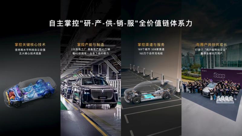岚图汽车4月交付同比增长51%,“爆款”攻势打开更大增长空间