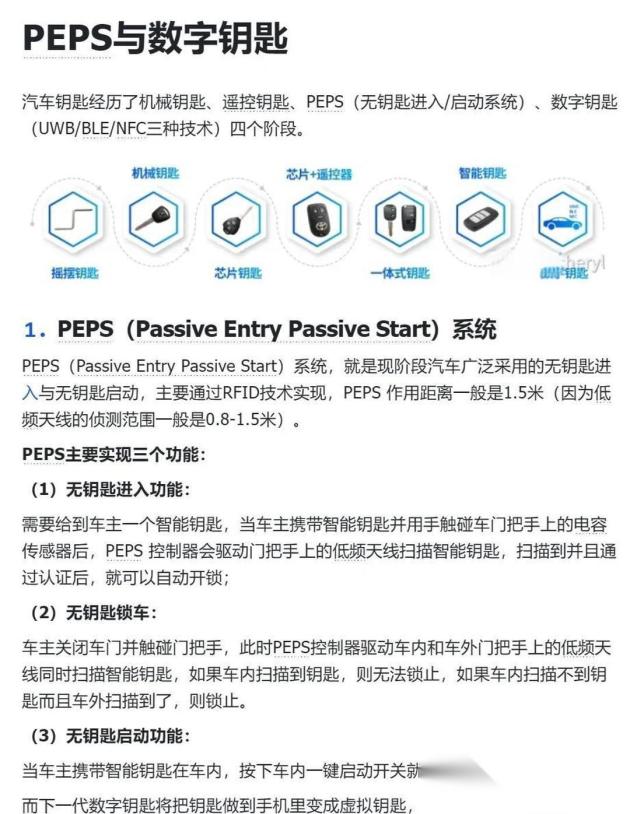 丰田威兰达NFC钥匙失灵风波：科技便利性受挫，混动车型魅力何在？