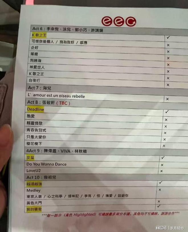 英皇25周年演唱会，Twins开场，容祖儿压轴，张敬轩惹争议