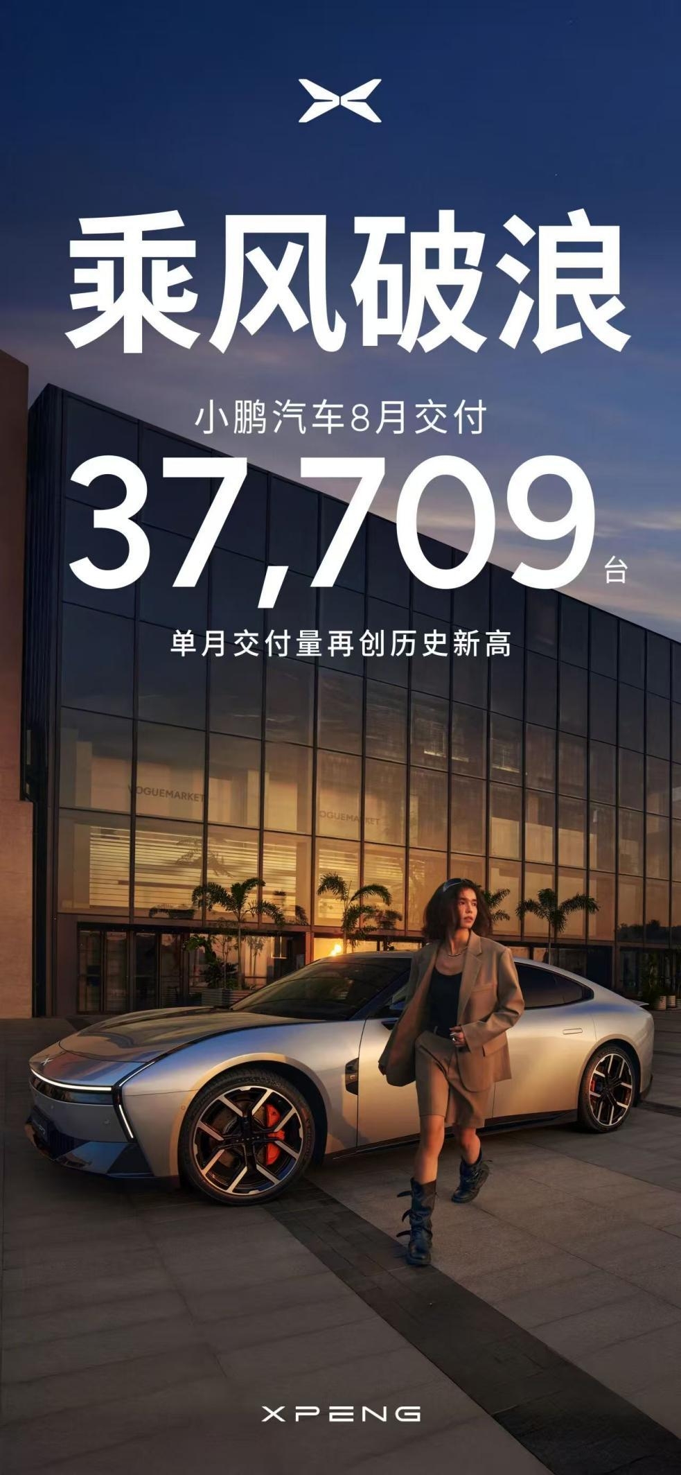 新势力6品牌8月销量公布，多品牌创历史新高，理想连续下滑 | BitAuto