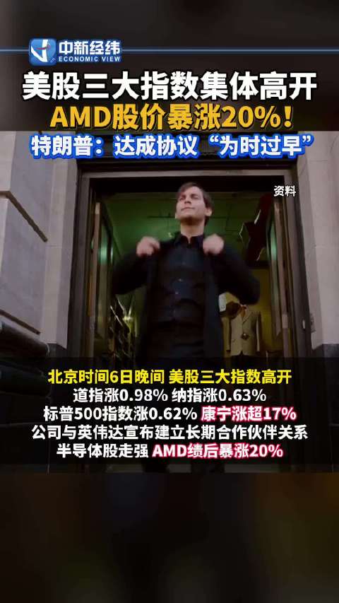 AMD疯涨AMD大涨超20%