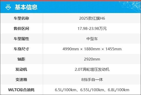 质选车:红旗H6以高颜值中国风诠释运动豪华