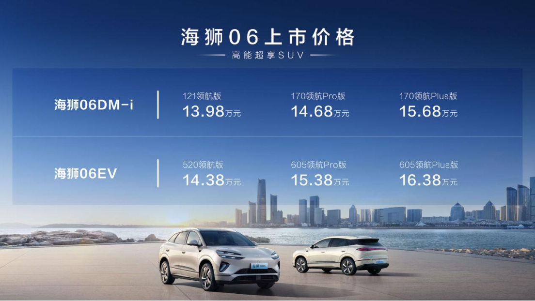 高能超享SUV，比亚迪海狮06正式上市 售价13.98万-16.38万_河北新闻网
