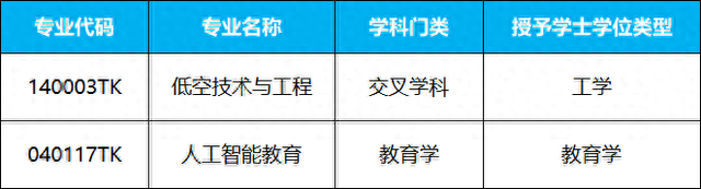 图源“江南大学”微信公众号