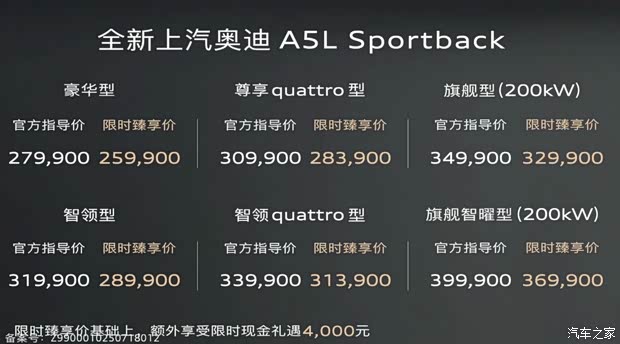 限时25.59万起 第五代EA888华为智驾 上汽奥迪A5L Sportback上市