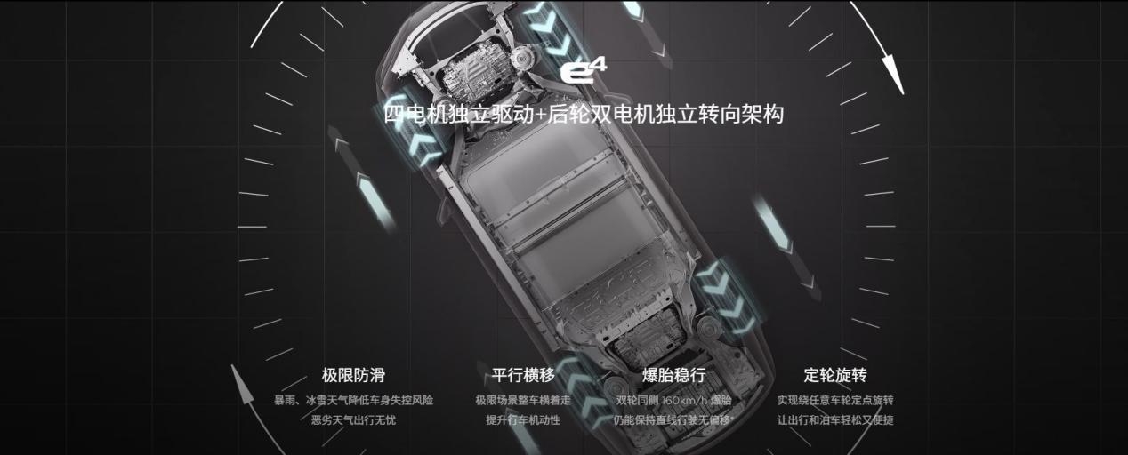 首款低于百万的车来了 一文迅速了解仰望U7 | BitAuto