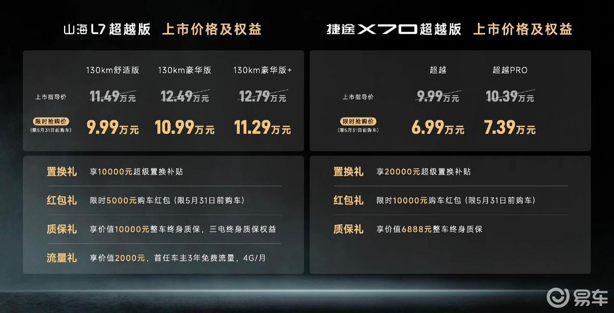2026款捷途X70&山海L7超越版官宣上市