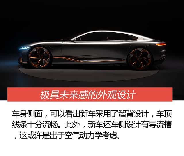 解析岚图i-LAND 岚图旗下首款纯电概念车