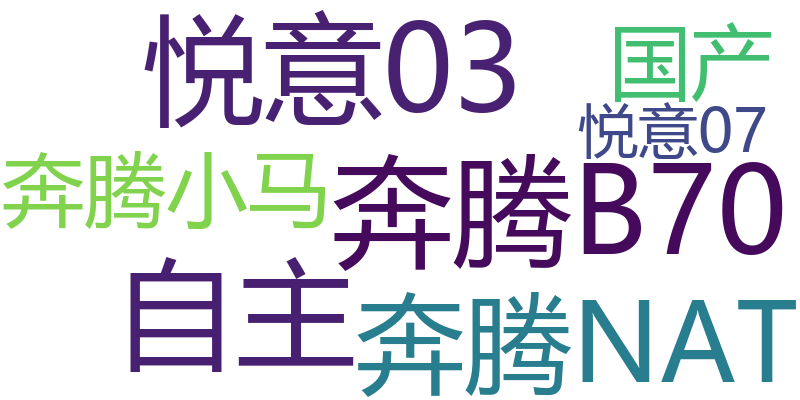 奔腾小马/悦意03 2026落地价 最新优惠价格表