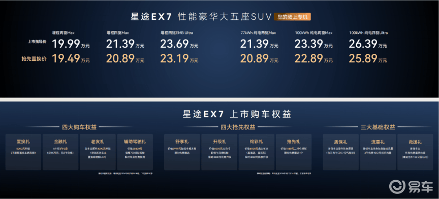全系标配猎鹰700 星途EX7售价19.99万元起