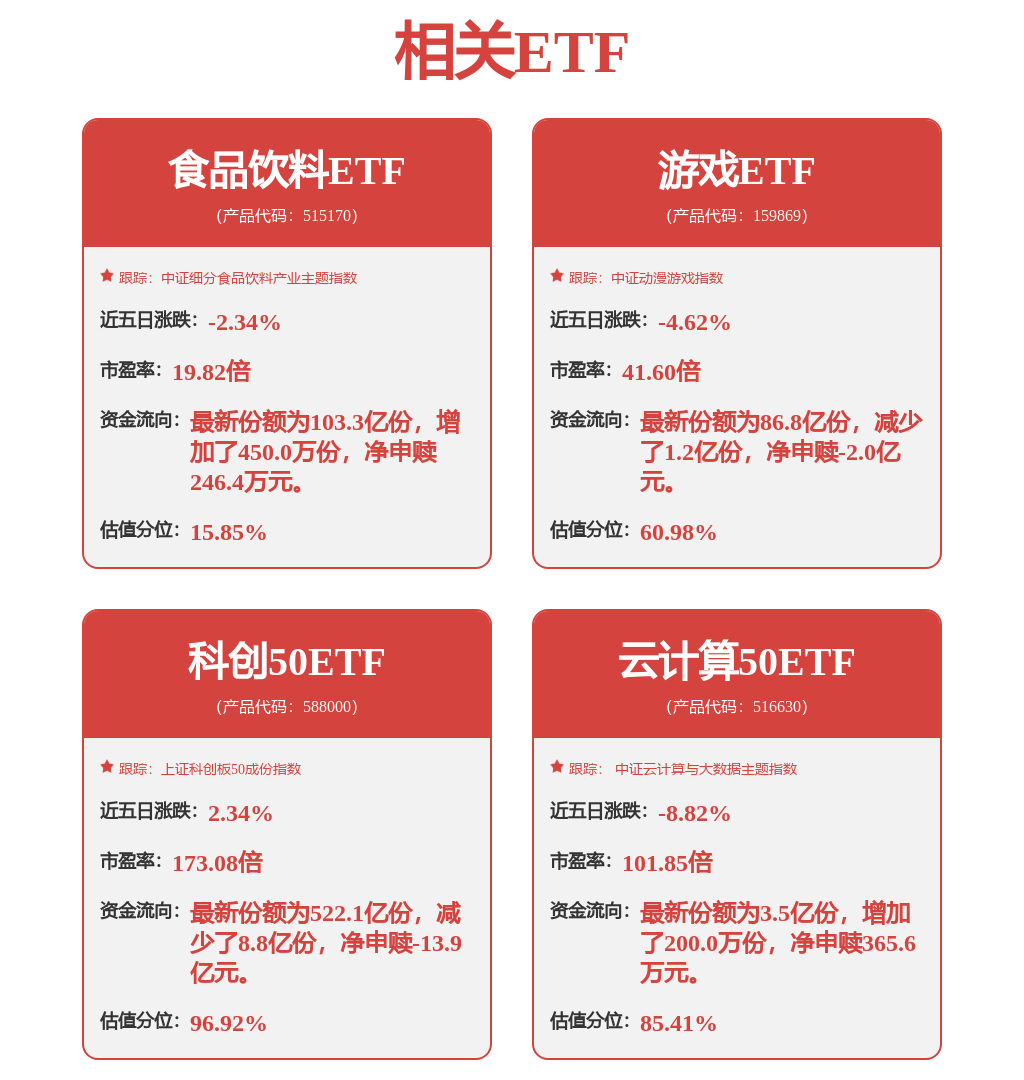 奇瑞集团2026新车大爆料方盒子/新QQ等17款新车 ... - 汽车 - 证券之星