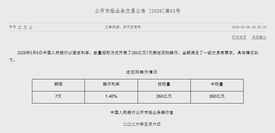 央行开展260亿元7天期逆回购操作