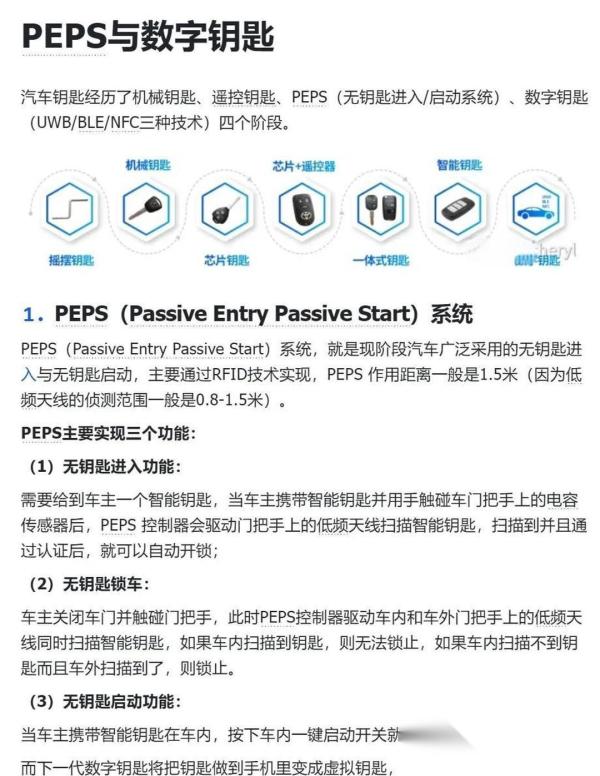 丰田威兰达NFC钥匙失灵风波:科技便利性受挫，混动车型魅力何在?