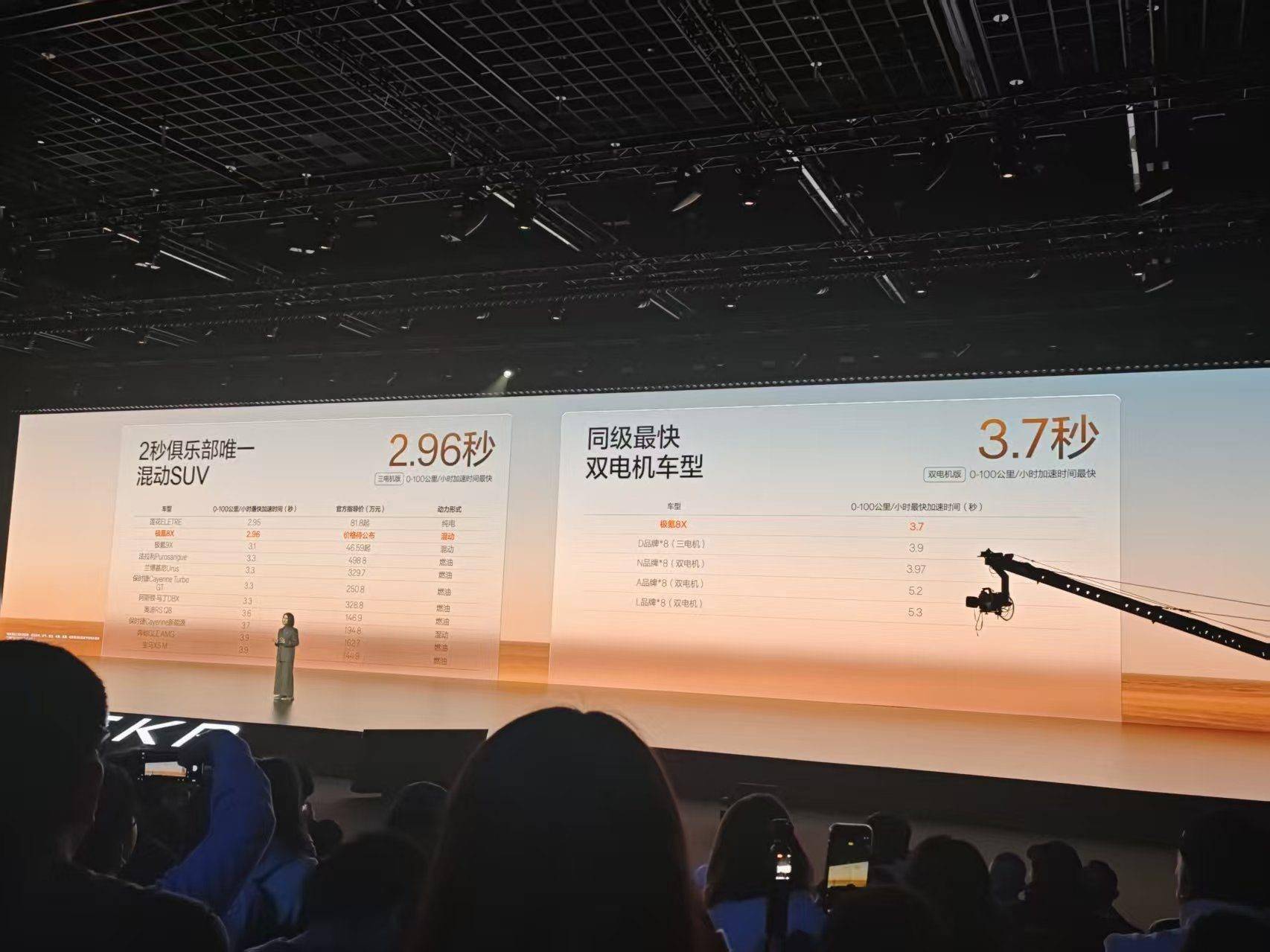 极氪8X开启预售：中大型混动SUV，性能强劲续航优，售价37.68万起_汽车