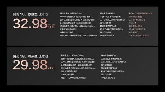 腾势N8L正式上市：全系标配易三方、云辇-A，售价29.98万元起-汽车频道-和讯网