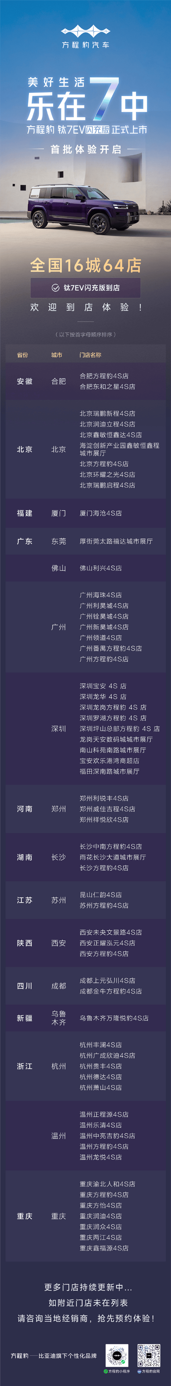 19.98万元起 预计5月中旬交付！比亚迪方程豹钛7 EV闪充版已到店_汽车