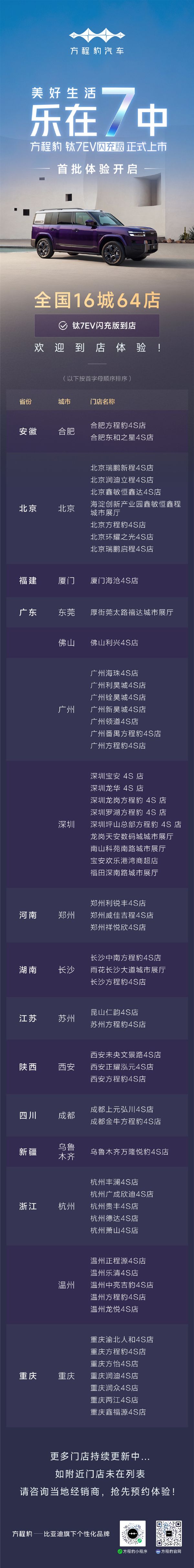 19.98万元起 预计5月中旬交付！比亚迪方程豹钛7 EV闪充版已到店|新车|ev|后驱|成都车展_订阅