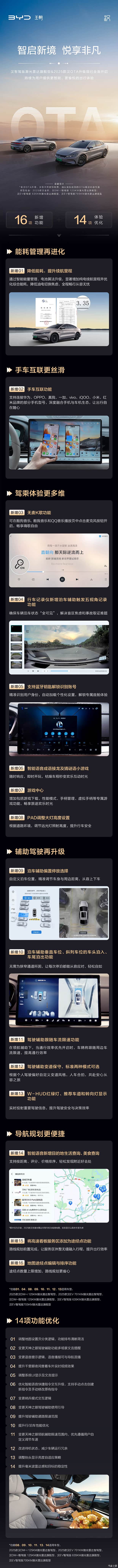新增16项功能 2025款比亚迪汉与汉智驾版激光雷达车型开启OTA升级