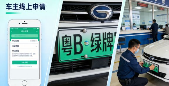 无需摇号社保居住证！深圳粤 B 绿牌直接申领，2026 最新全攻略|上牌|驾驶证|深圳市_订阅