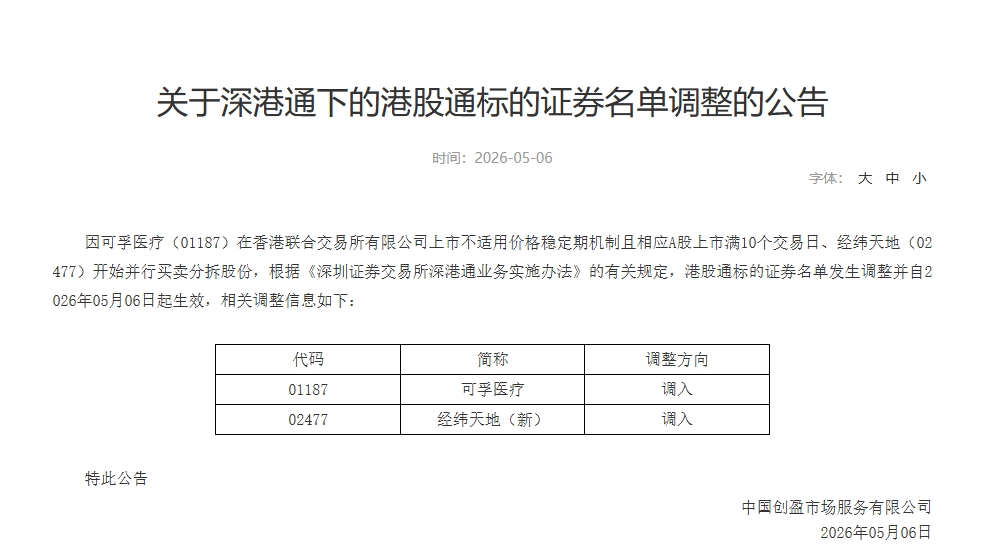 可孚医疗、经纬天地（新）调入港股通标的证券名单