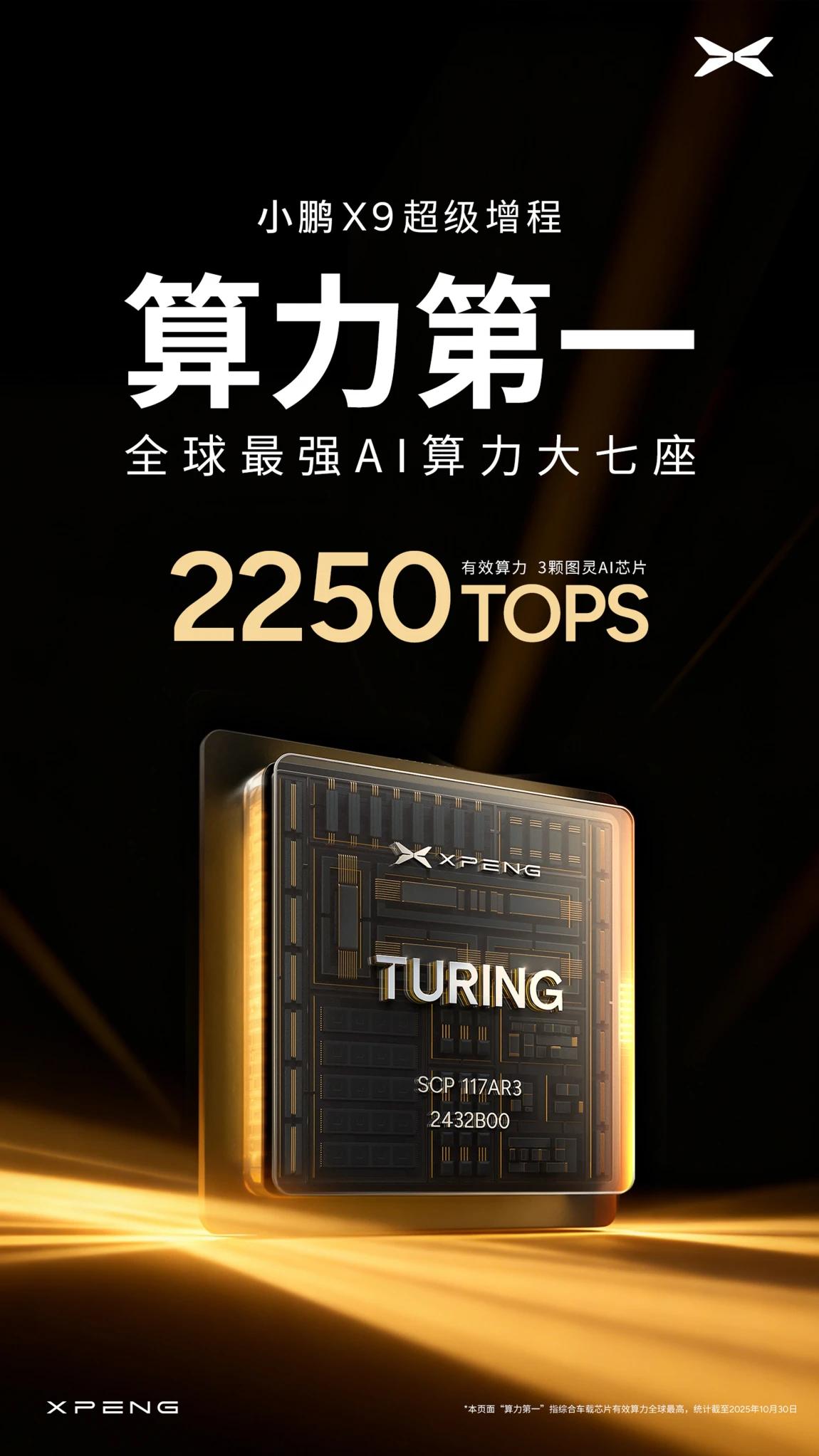 小鹏X9超级增程,全球最强AI算力大七座