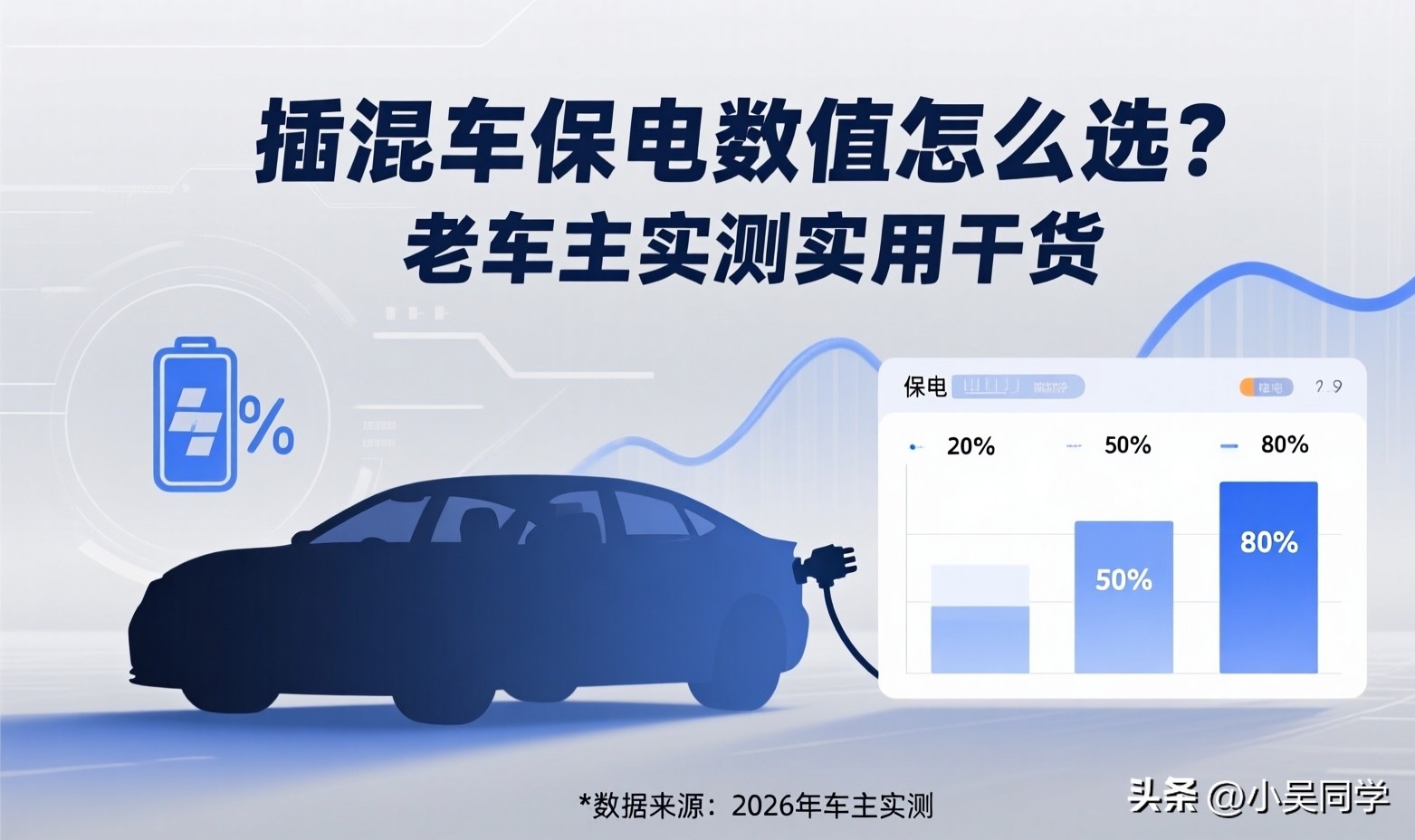 插混车保电数值怎么选?老车主实测实用干货