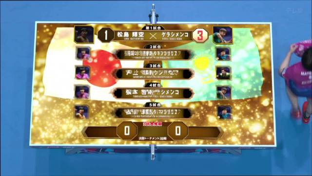 2026伦敦世乒赛男团R16，张本智和对阵阿兰·克尔曼加利耶夫