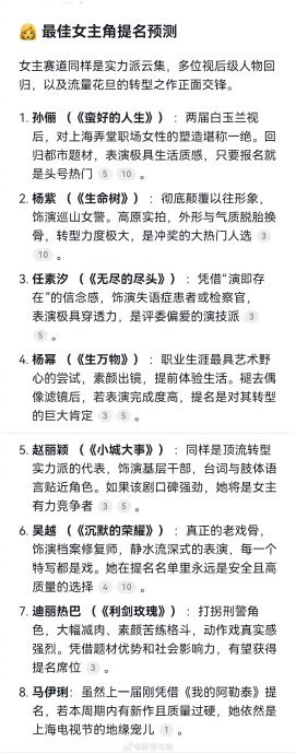 视组白玉兰预测提名名单 现实题材成焦点