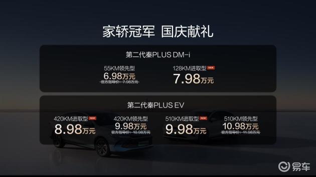 第二代秦PLUS:6.98万起的创新力作，颠覆家轿市场