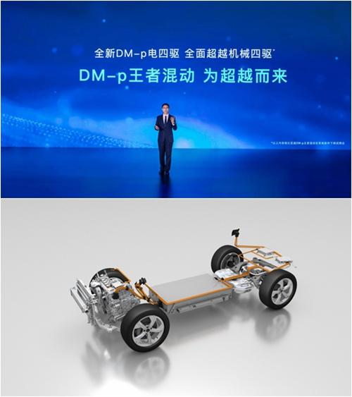 DM-p王者混动为超越而来　唐DM-p预售价29.28万元起