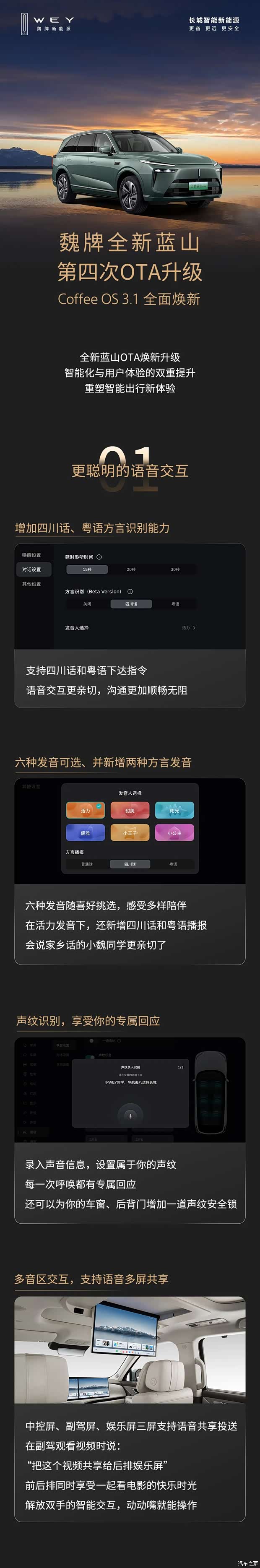 语音交互/桌面显示/互联功能等升级 魏牌蓝山开启OTA升级